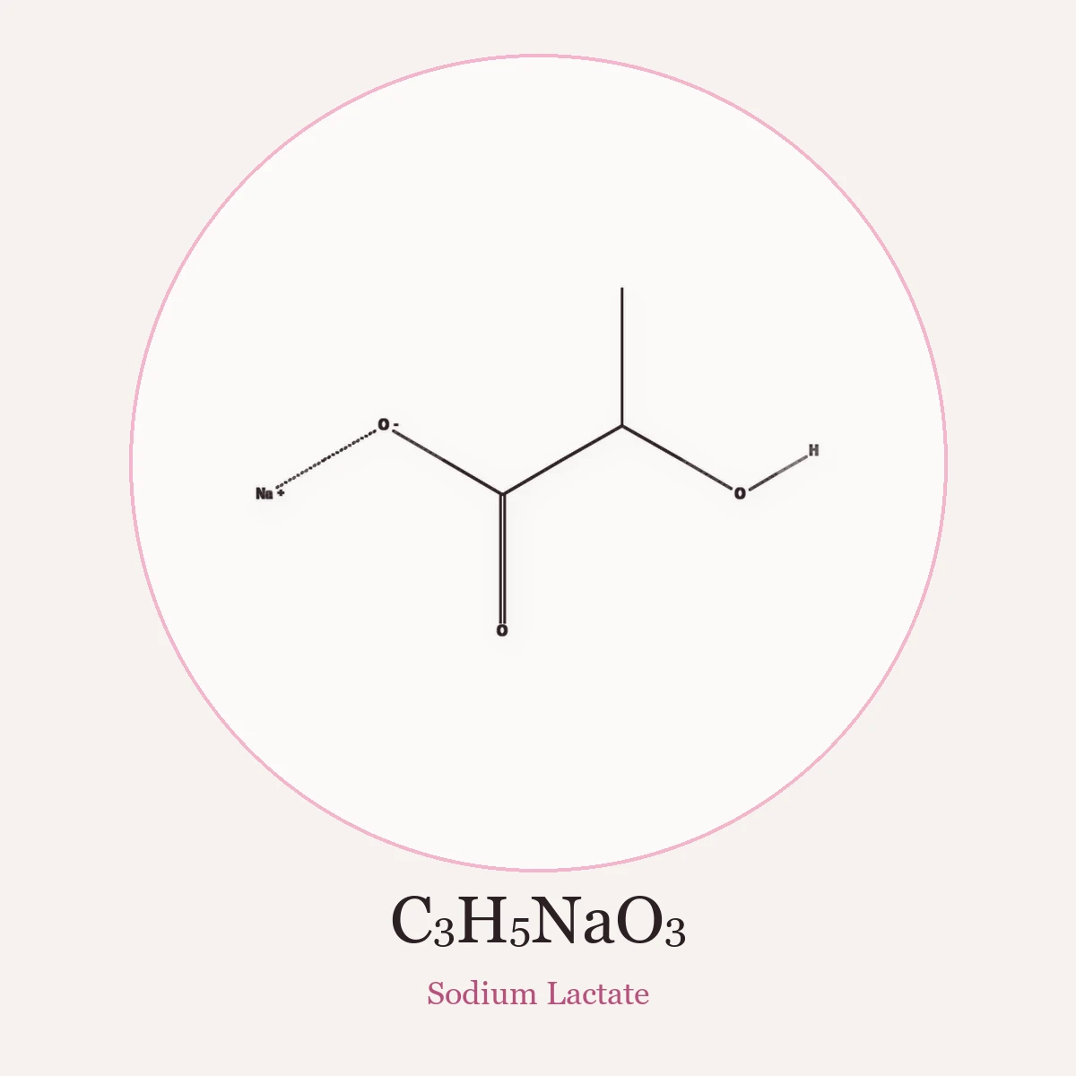 Chemical structure of Sodium Lactate
