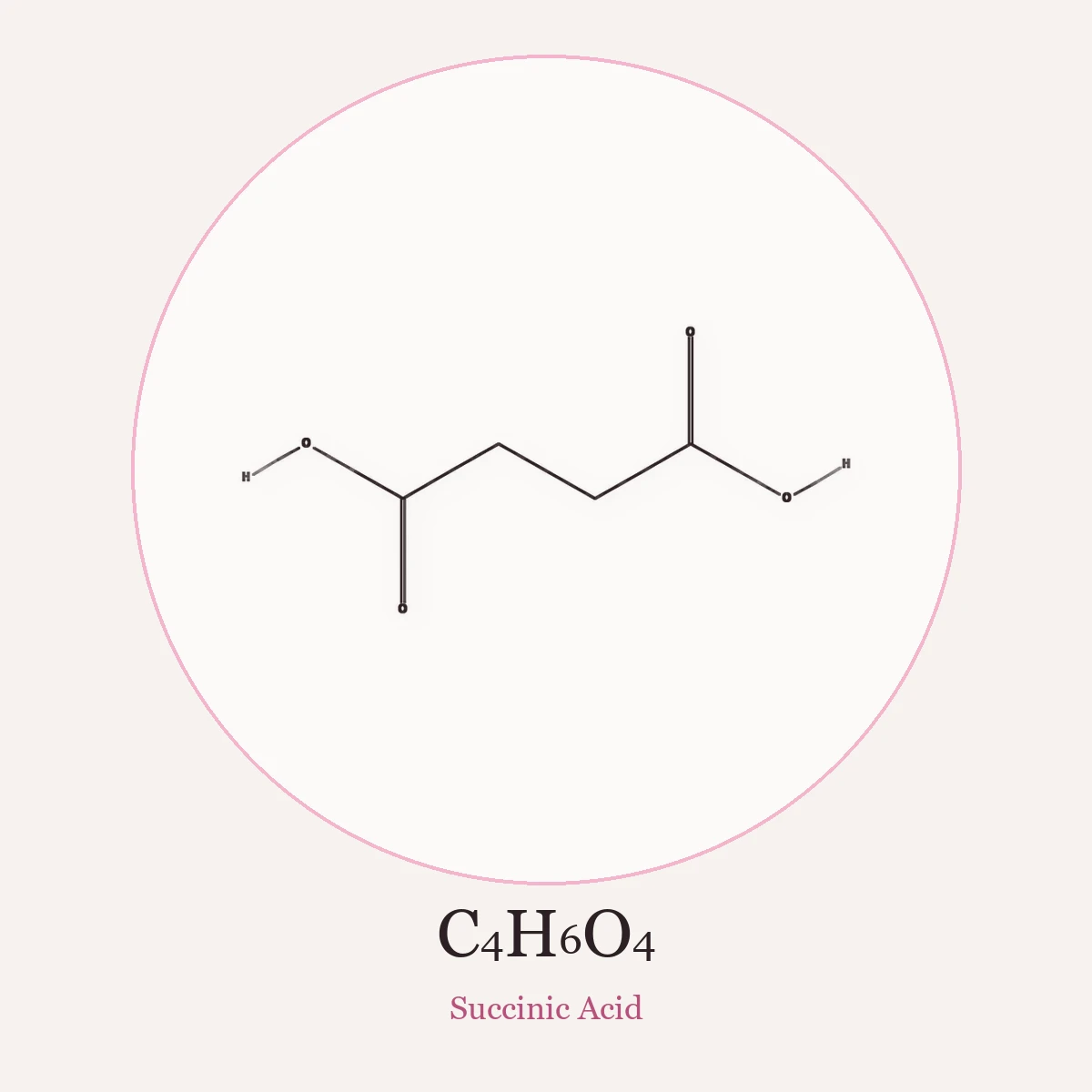 Chemical structure of Succinic Acid (Succinic Acid)