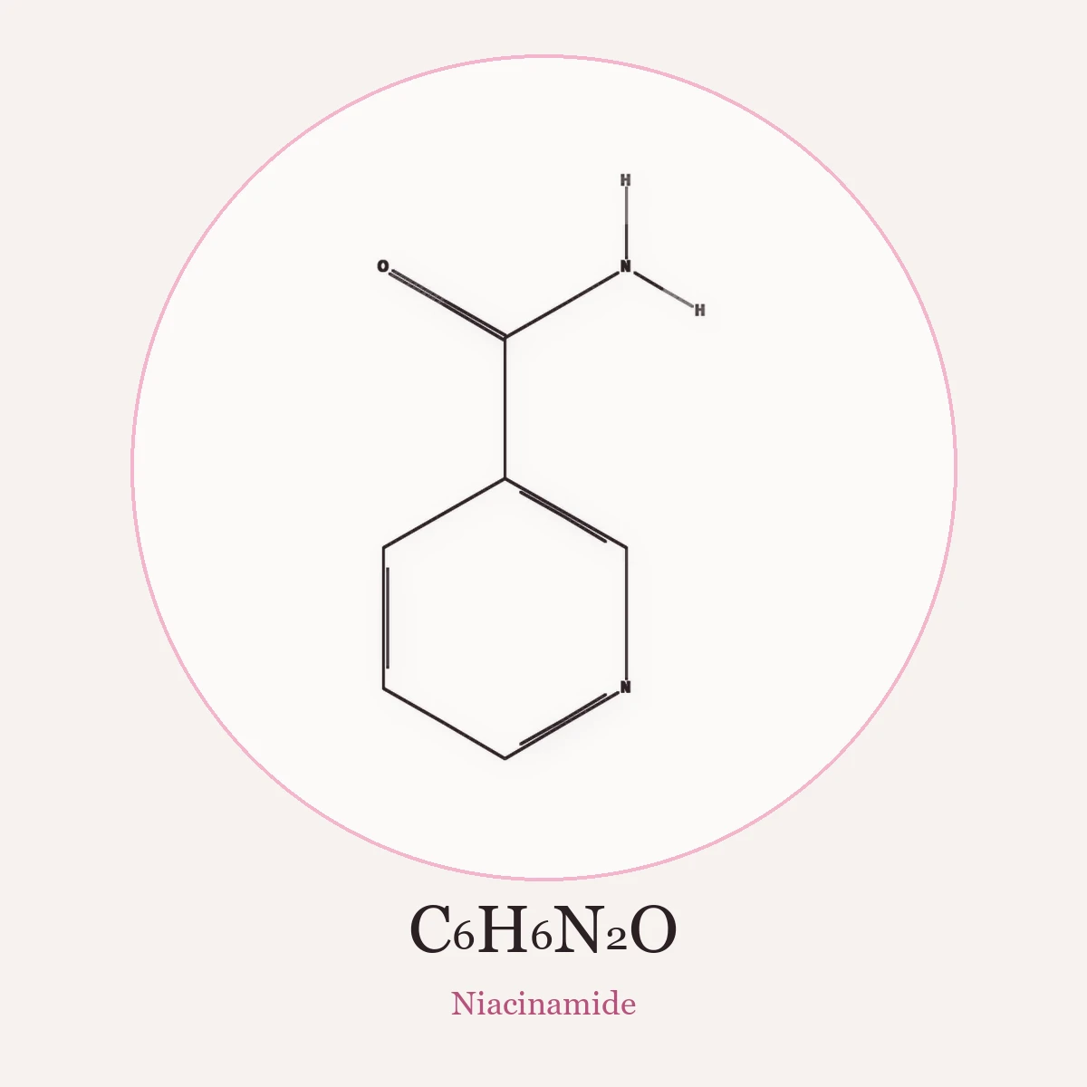 Chemical structure of Niacinamide (Niacinamide)