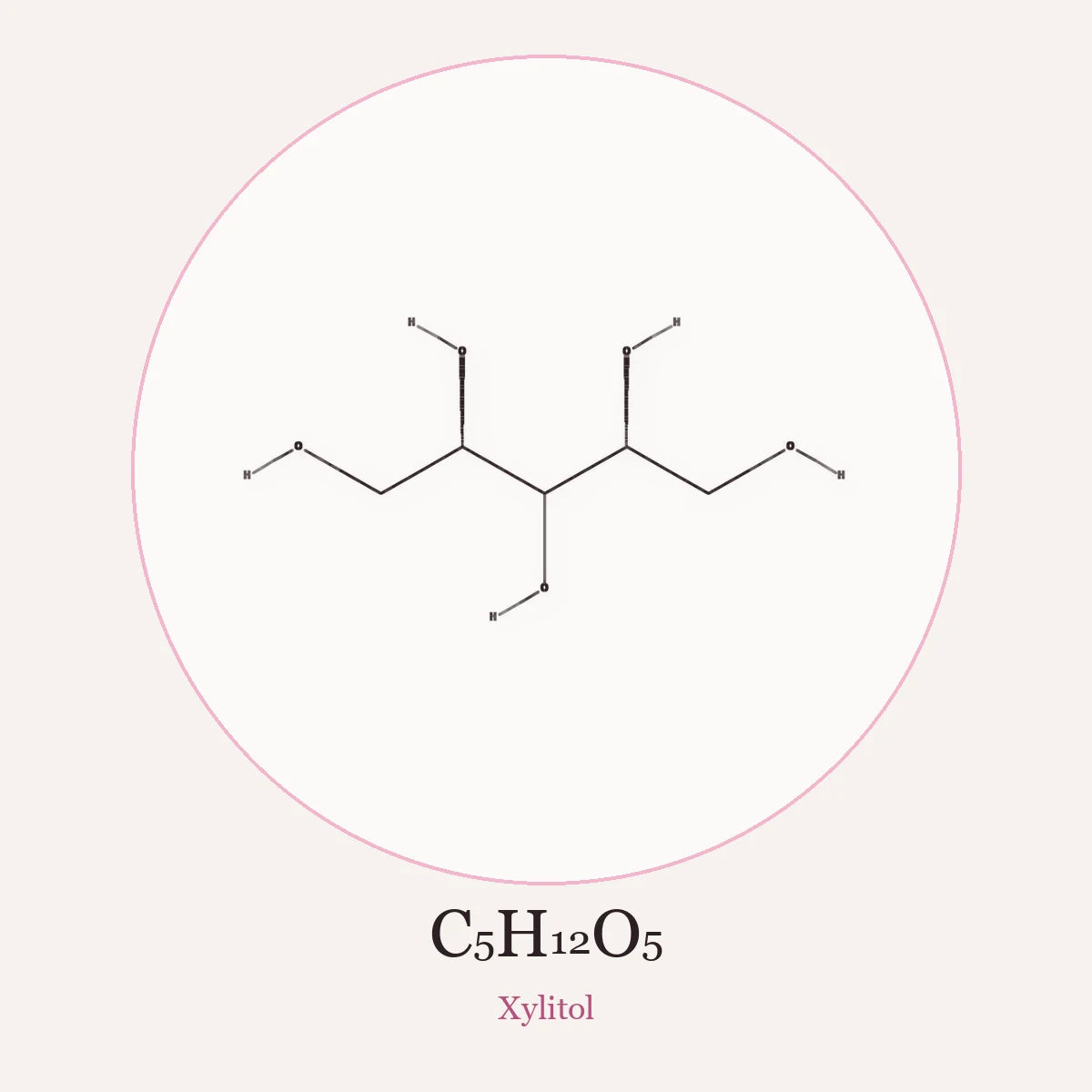 Chemical structure of Xylitol (Xylitol)